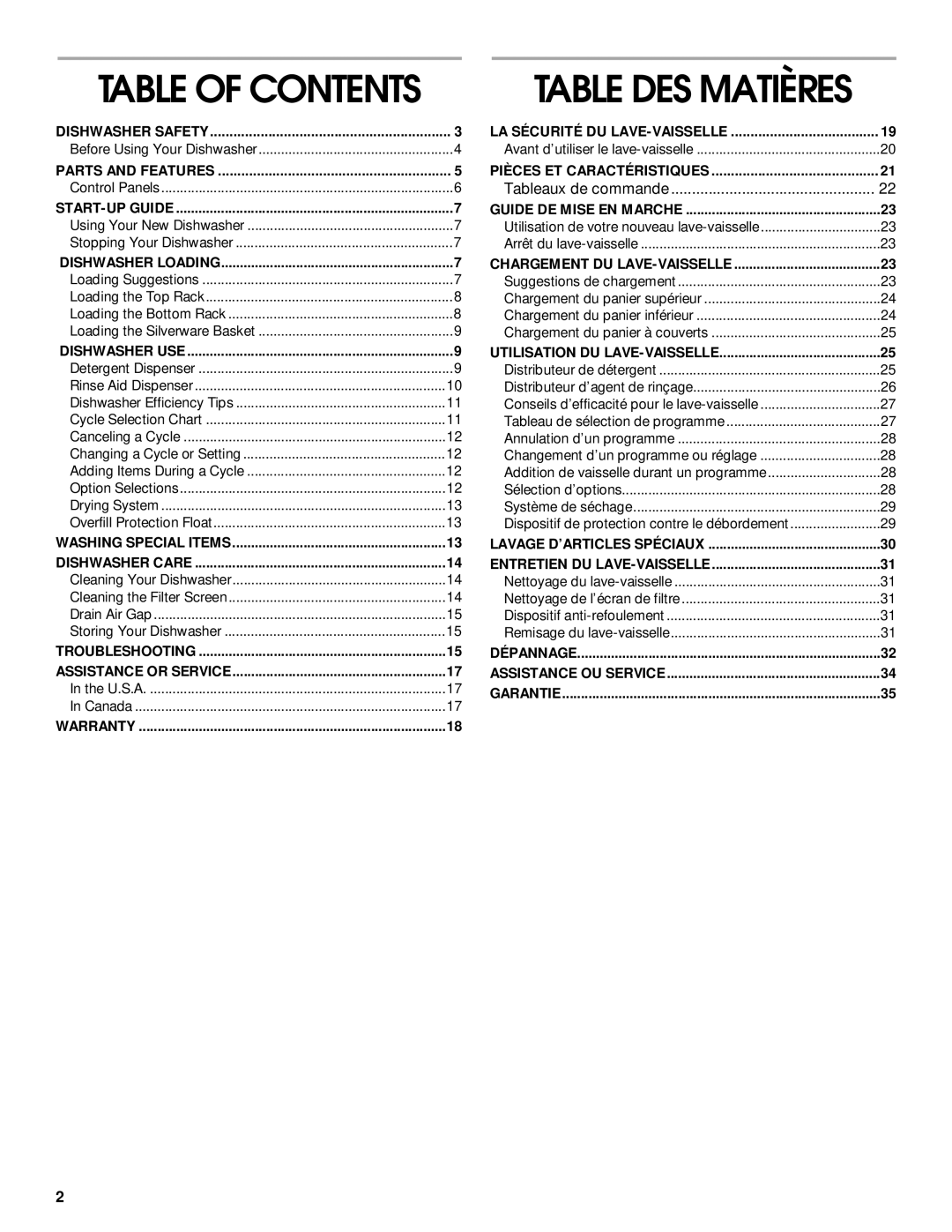 Roper RUD5750, RUD5000, RUD1000, 119, Dishwasher, RUD3000 manual Table of Contents 