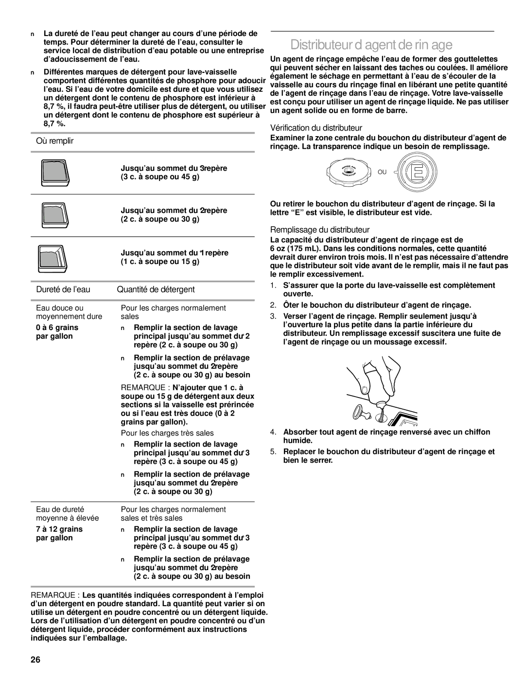 Roper RUD5750, RUD5000, RUD1000, 119 manual Distributeur d’agent de rinçage, Où remplir, Dureté de l’eau Quantité de détergent 