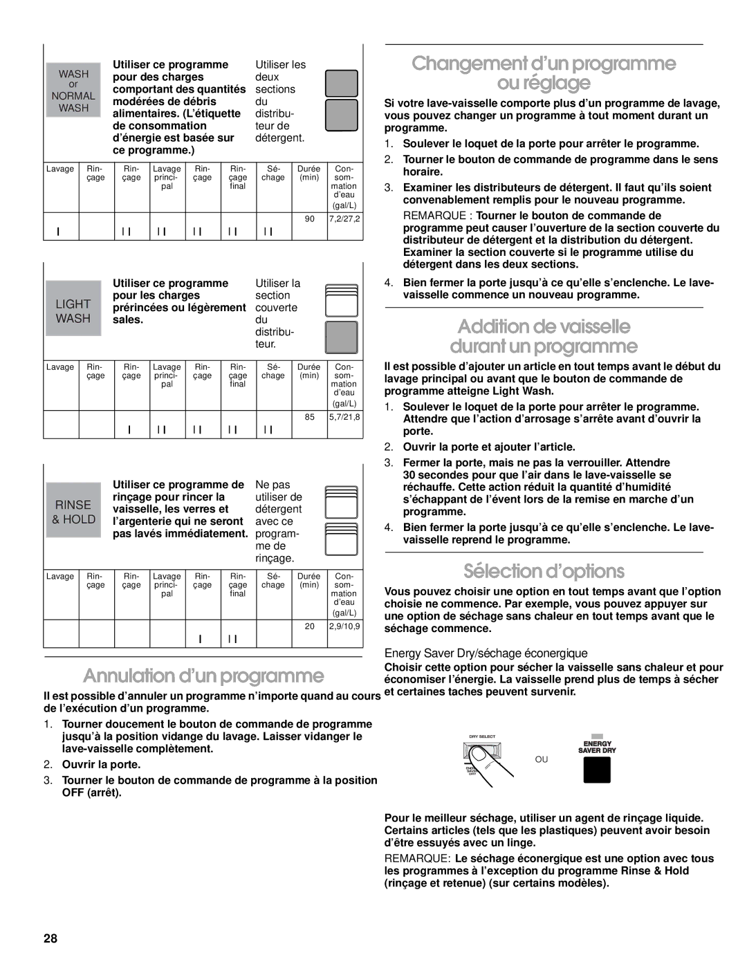 Roper Dishwasher, RUD5000, RUD1000, 119 Annulation d’un programme, Changement d’un programme Ou réglage, Sélection d’options 