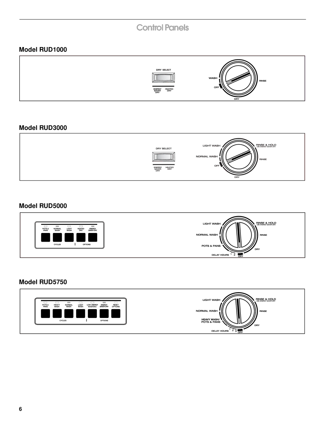Roper RUD5000, RUD1000, RUD5750, 119, Dishwasher, RUD3000 manual Control Panels 