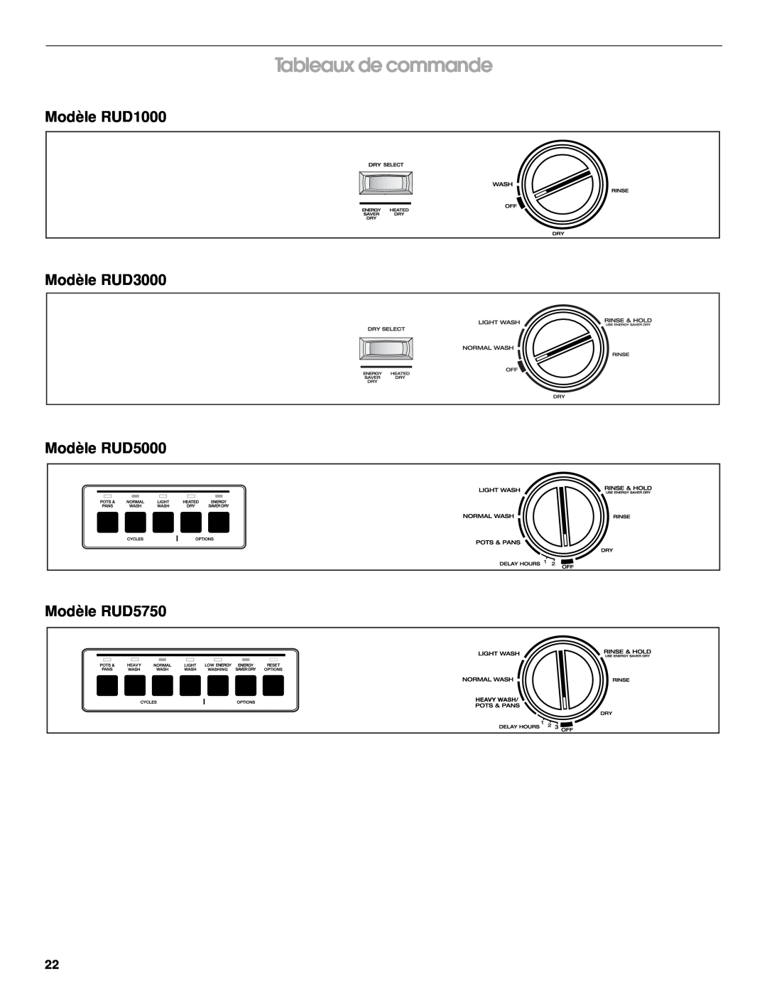 Roper Dishwasher, 119 manual Tableaux de commande, Modèle RUD1000 Modèle RUD3000 Modèle RUD5000 Modèle RUD5750 
