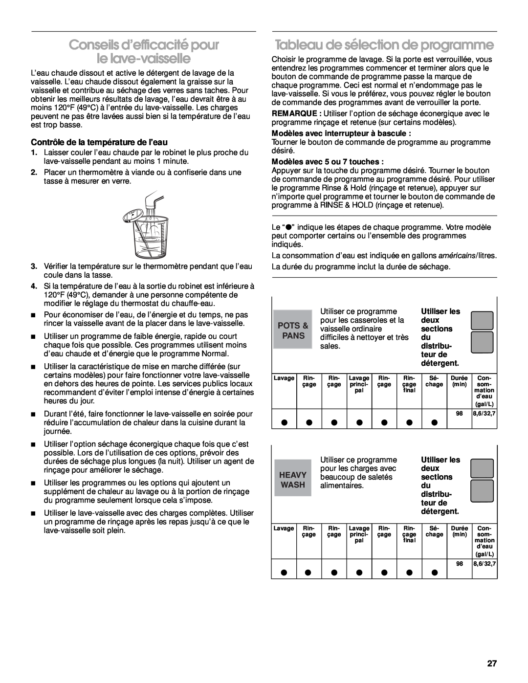 Roper 119 Conseils d’efficacité pour le lave-vaisselle, Tableau de sélection de programme, Modèles avec 5 ou 7 touches 