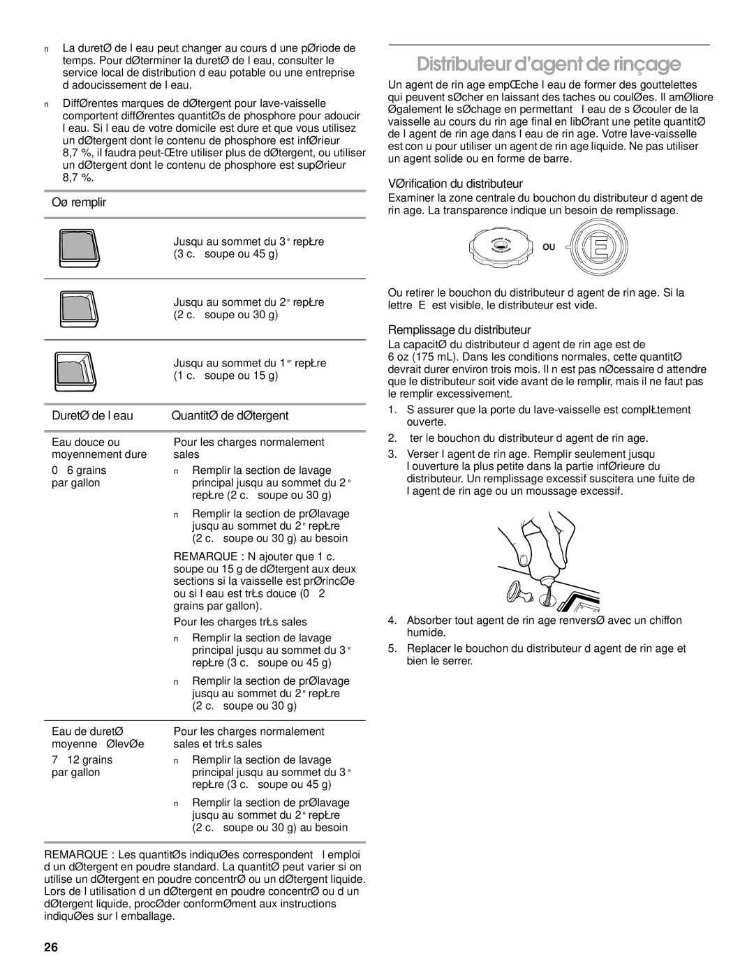 Roper RUD5750, RUD5000, RUD1000, RUD3000 Distributeur d’agent de rinçage, Où remplir, Dureté de l’eau Quantité de détergent 