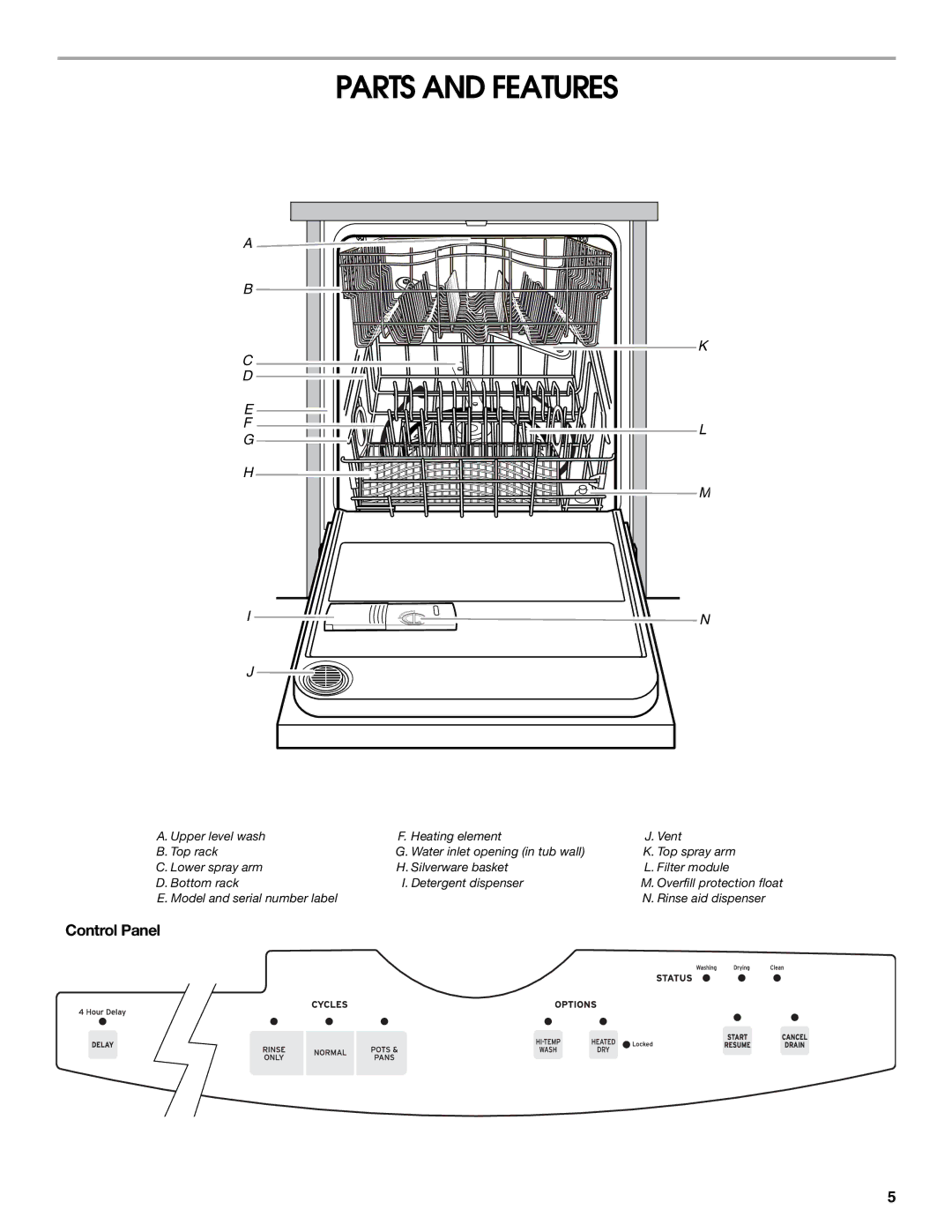 Roper RUD8000S manual Parts and Features, Control Panel 