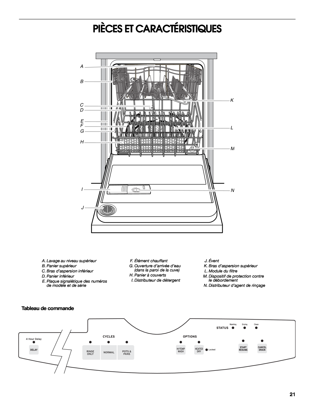 Roper RUD8000S manual Tableau de commande, Pièces Et Caractéristiques 