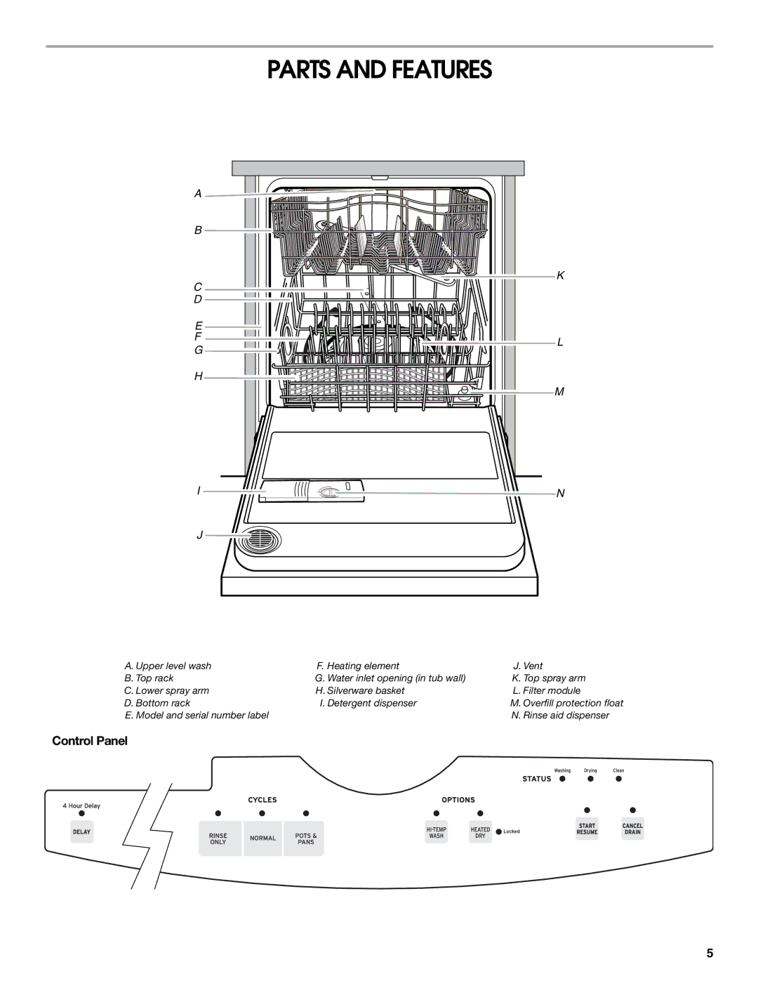 Roper RUD8050S manual Parts and Features, Control Panel 