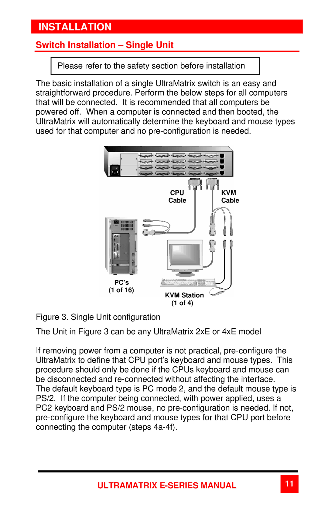 Rose electronic 2xE manual Switch Installation Single Unit 