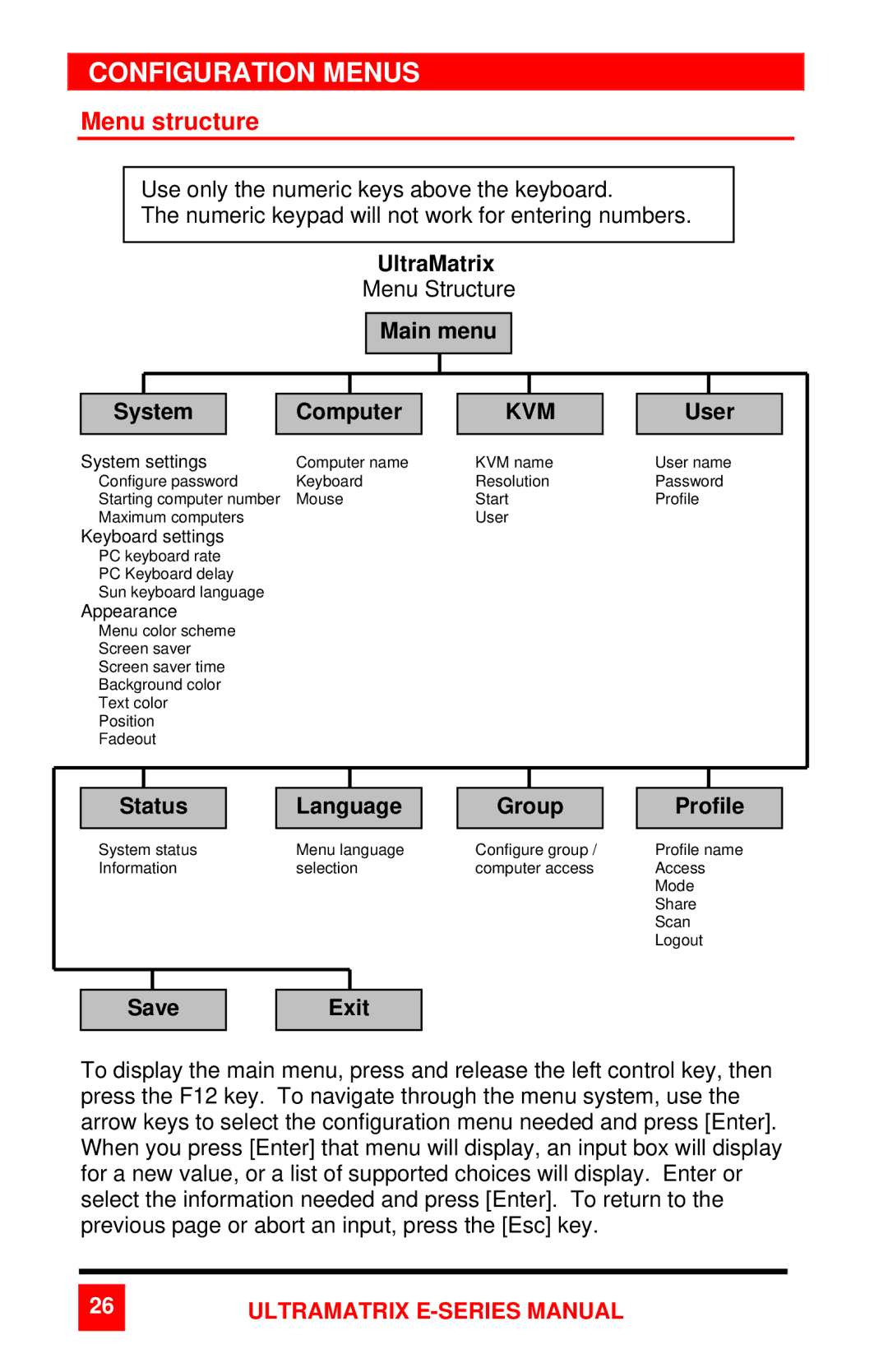 Rose electronic 2xE manual Configuration Menus, Menu structure 