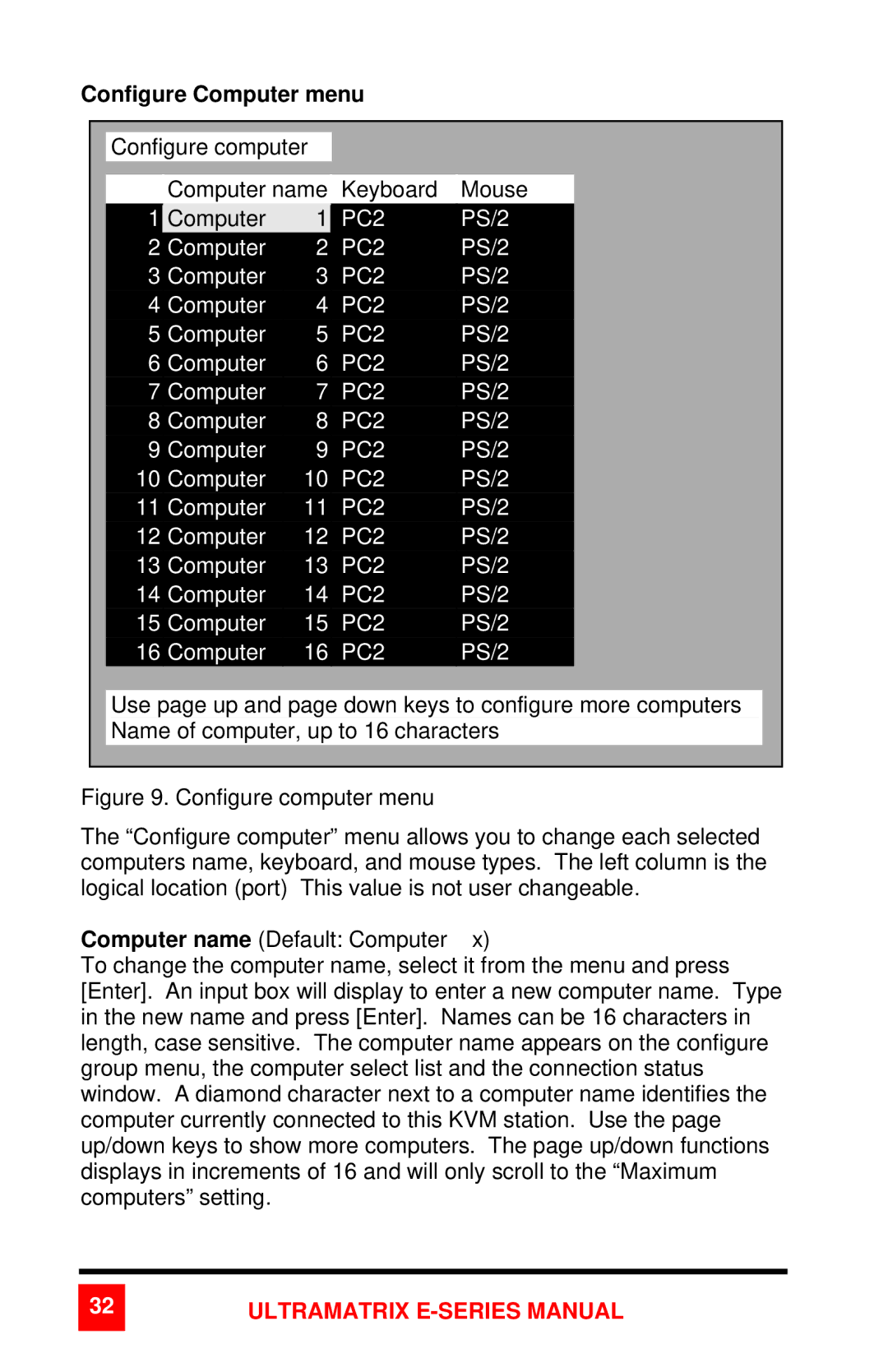 Rose electronic 2xE manual Configure Computer menu 