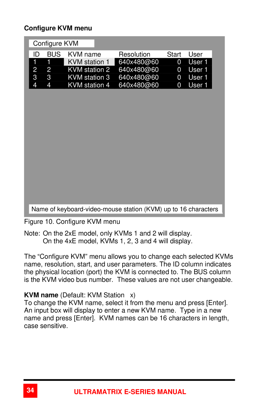 Rose electronic 2xE manual Configure KVM menu, Bus 