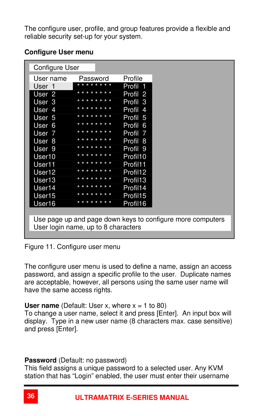 Rose electronic 2xE manual Configure User menu, Configure user menu 