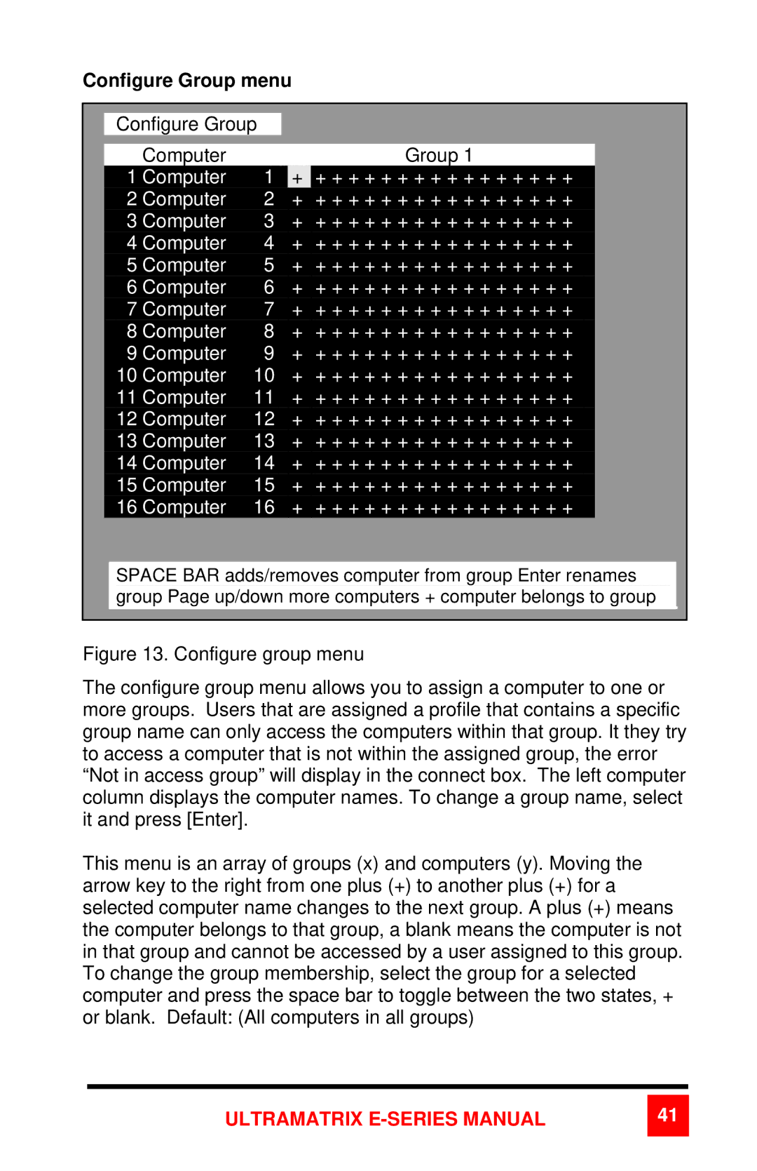 Rose electronic 2xE manual Configure Group menu 