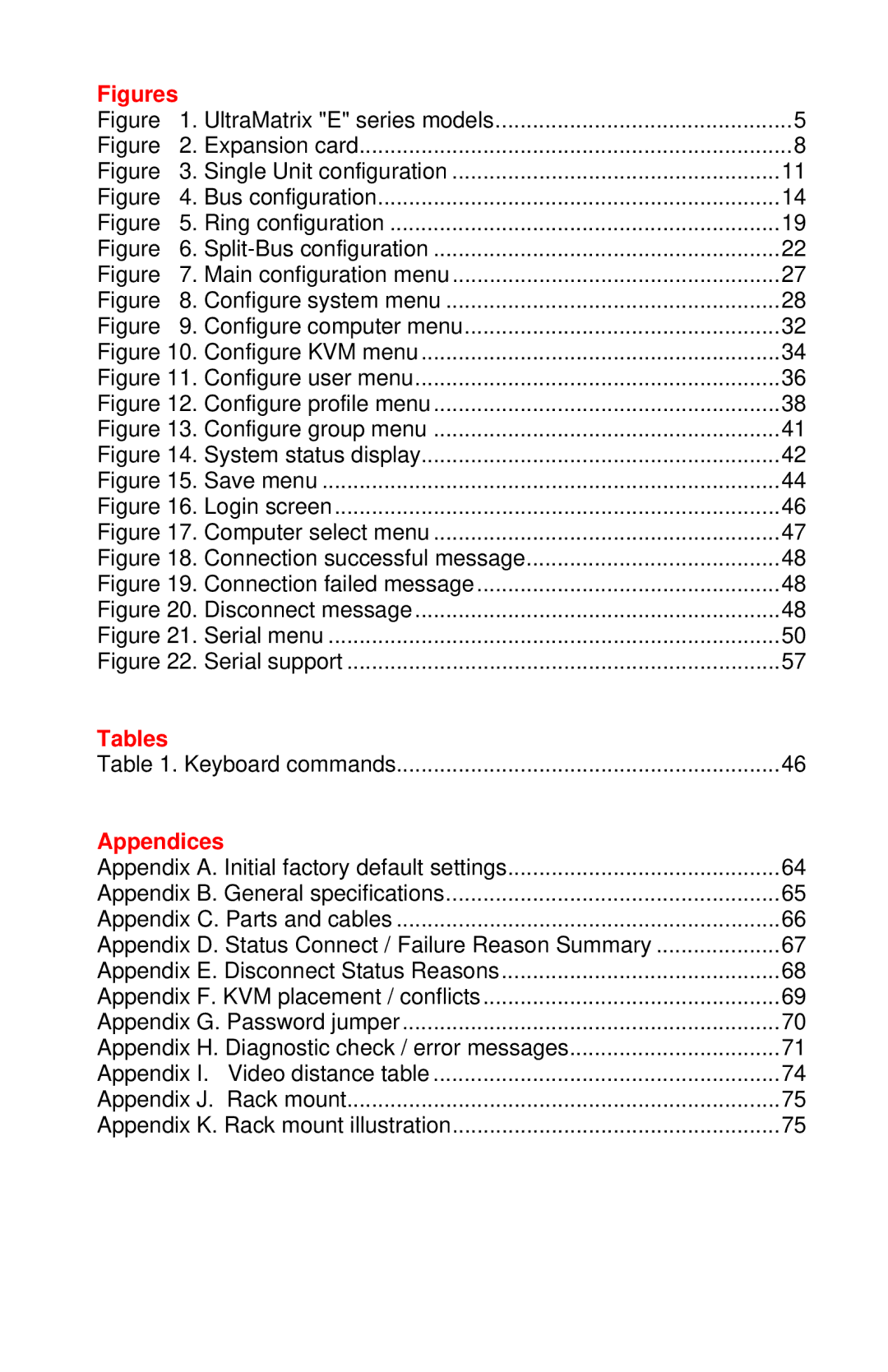 Rose electronic 2xE manual Tables, Appendices 