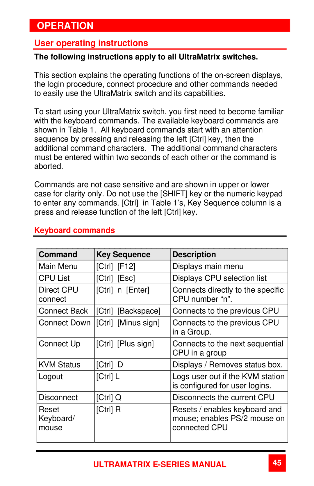 Rose electronic 2xE manual Operation, User operating instructions, Following instructions apply to all UltraMatrix switches 