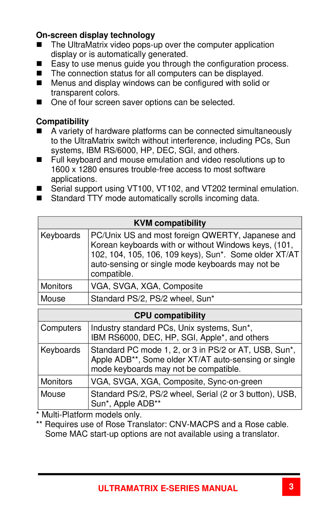 Rose electronic 2xE manual On-screen display technology, Compatibility, KVM compatibility, CPU compatibility 