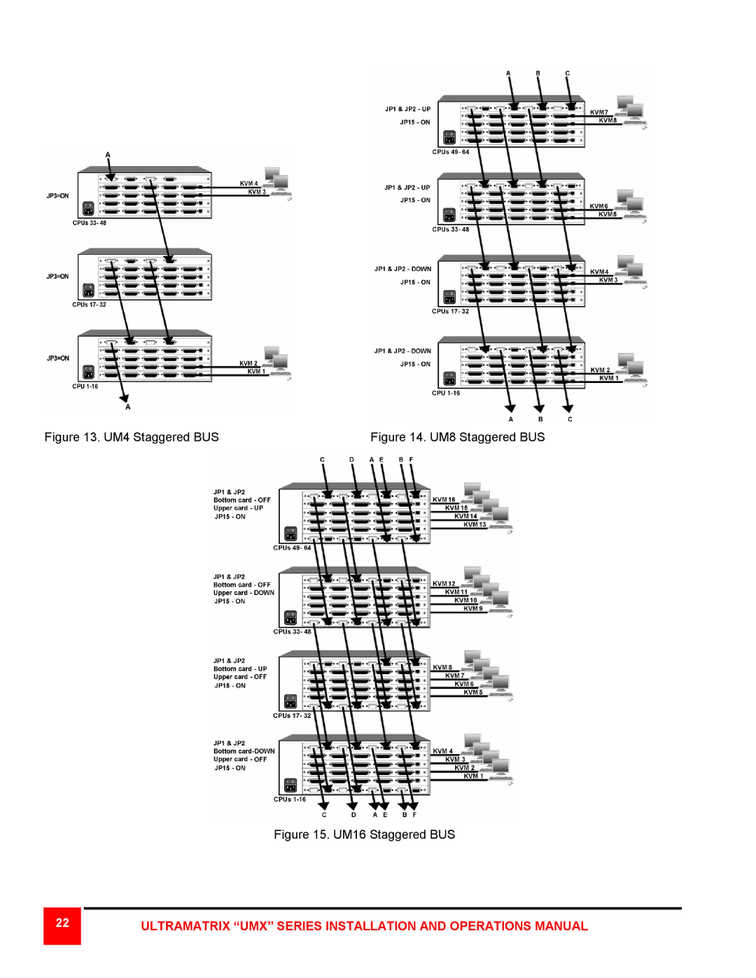 Rose electronic 4X, 8X, 16X manual UM4 Staggered BUS 