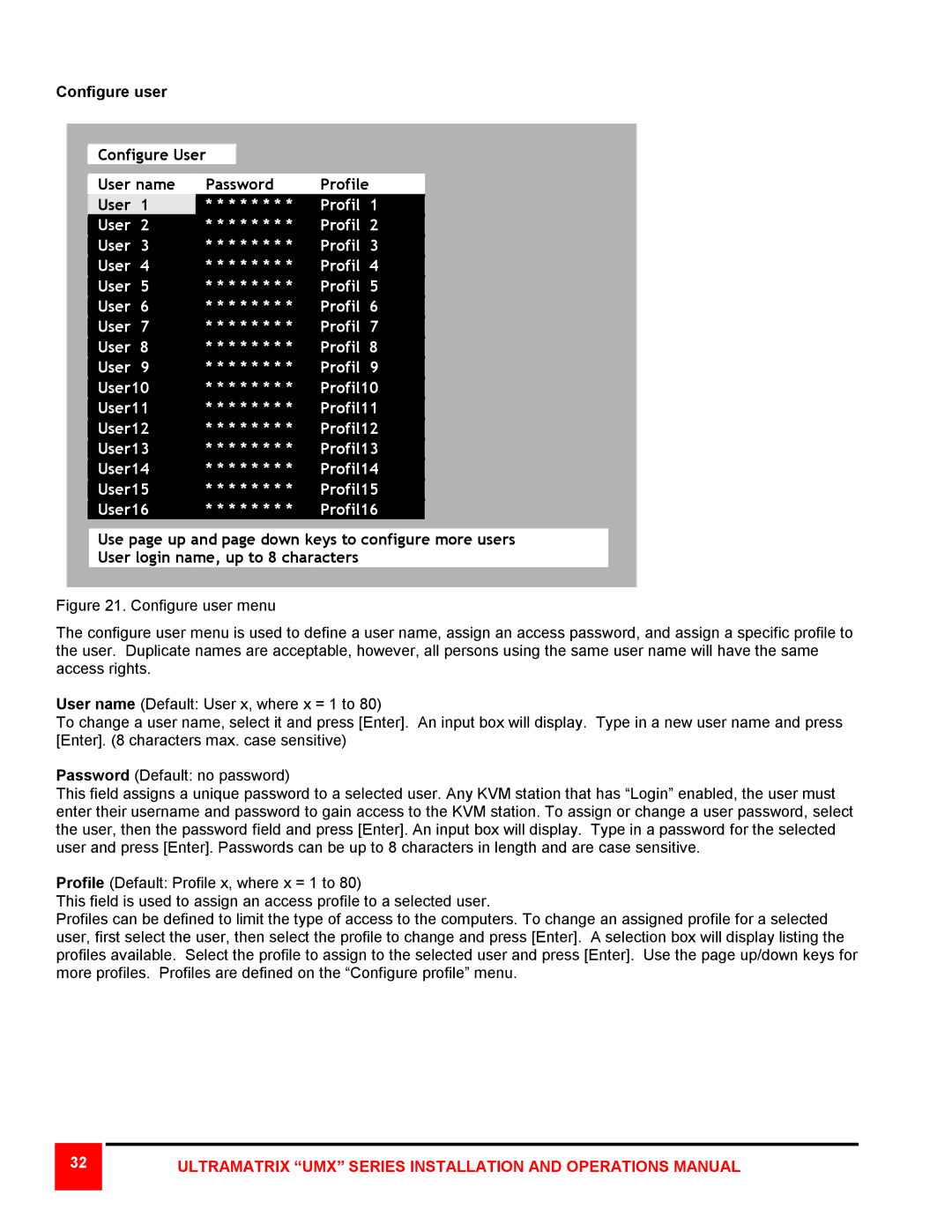 Rose electronic 16X, 8X, 4X manual Configure user Configure User 