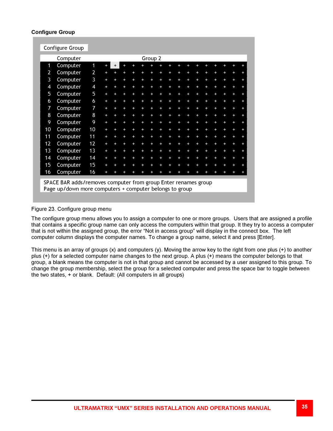 Rose electronic 16X, 8X, 4X manual Computer Group 