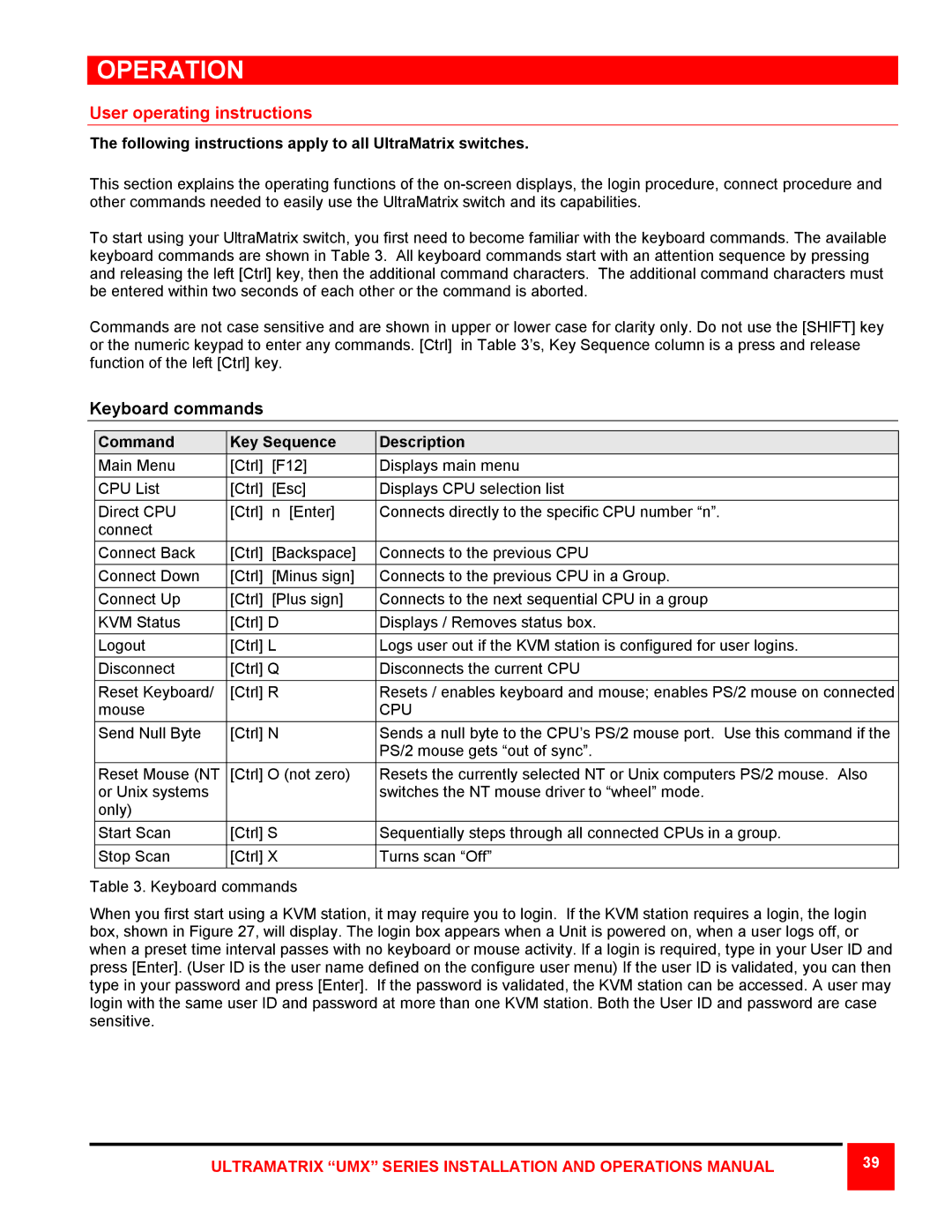 Rose electronic 8X, 4X, 16X manual Operation, User operating instructions 