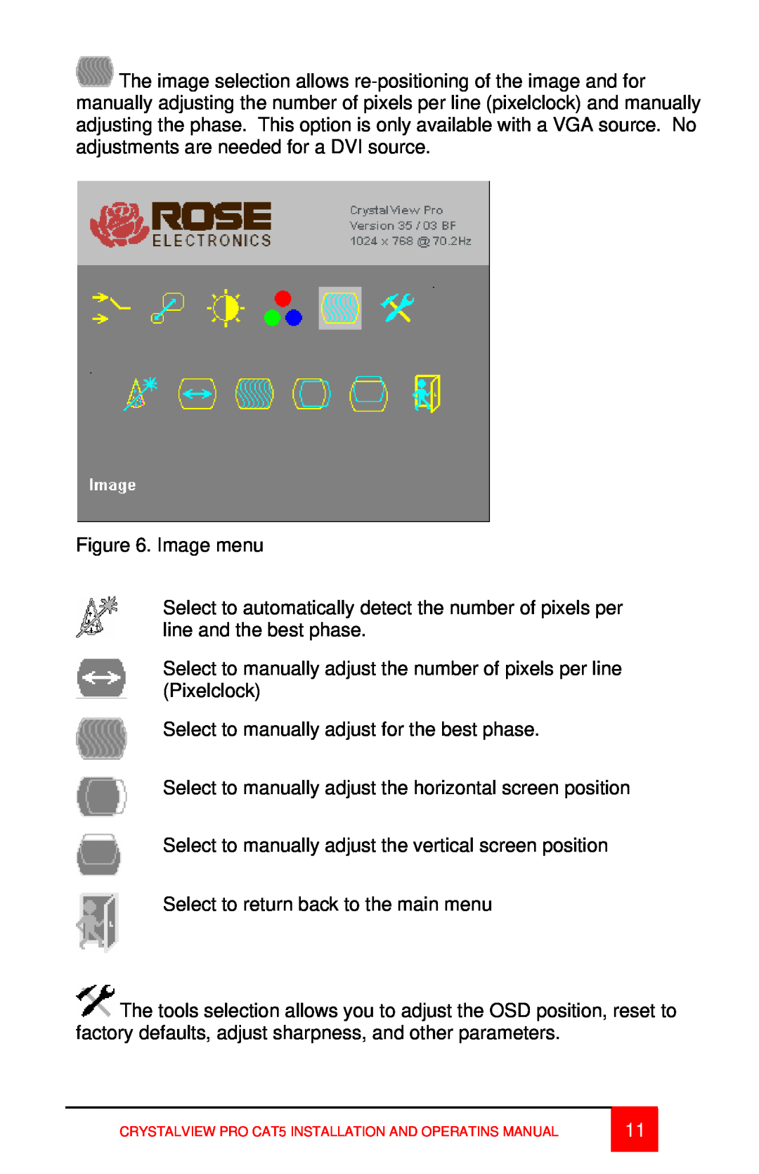 Rose electronic CAT5 manual Image menu 