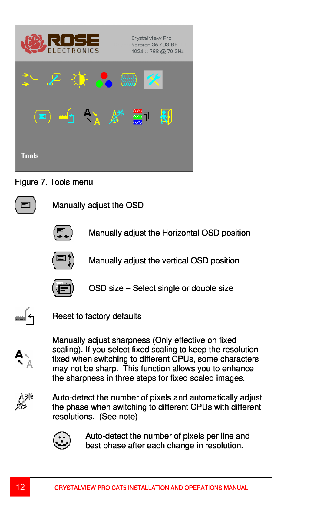 Rose electronic CAT5 manual Tools menu Manually adjust the OSD 