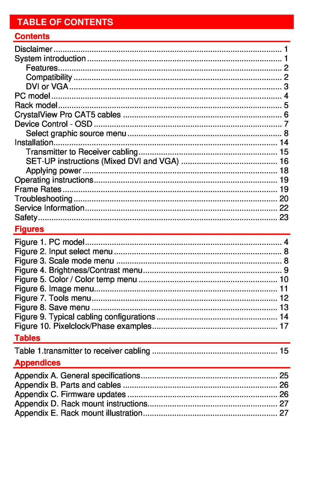 Rose electronic CAT5 manual Table Of Contents, Figures, Tables, Appendices 