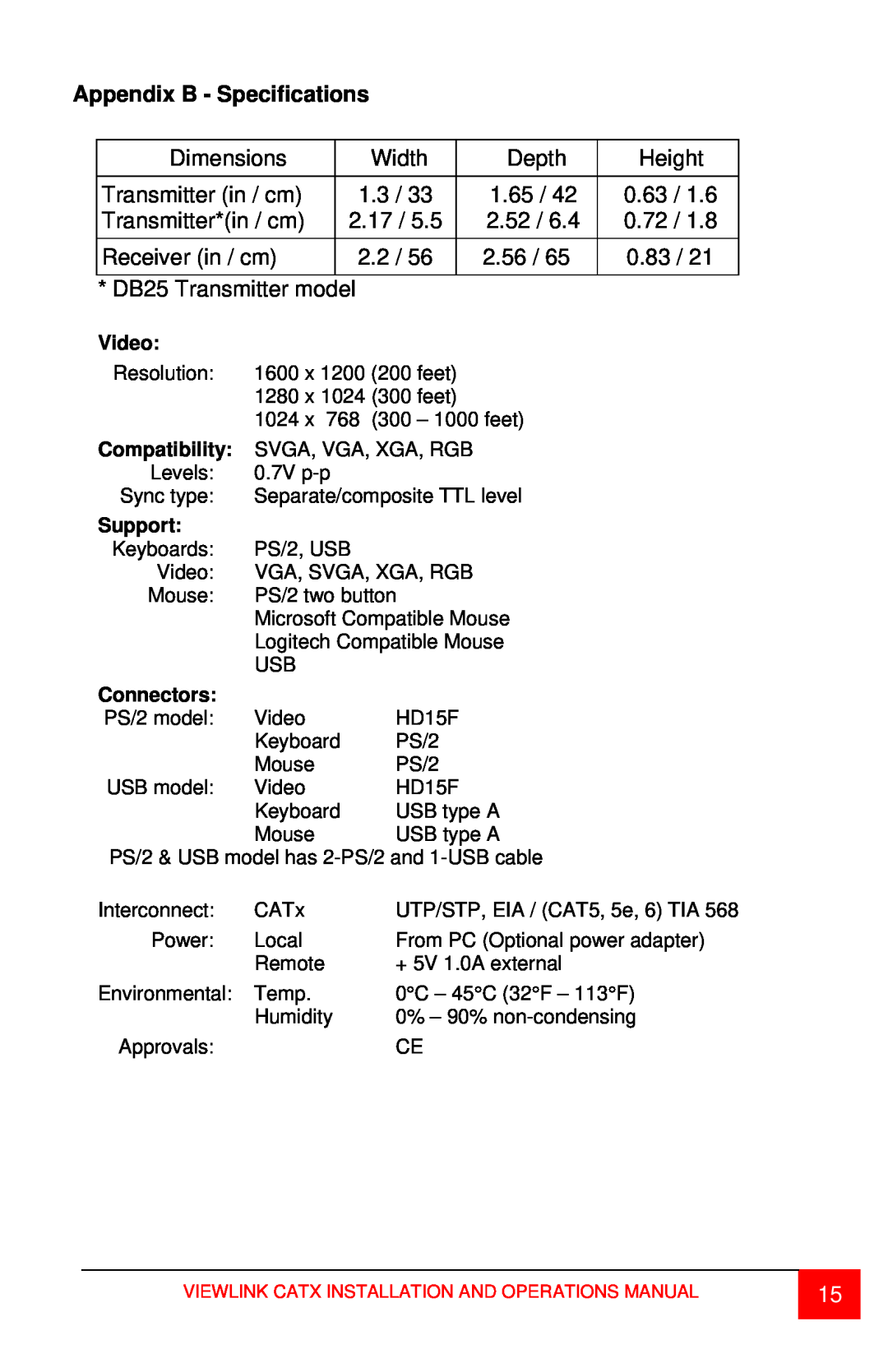 Rose electronic CATx manual Appendix B - Specifications 