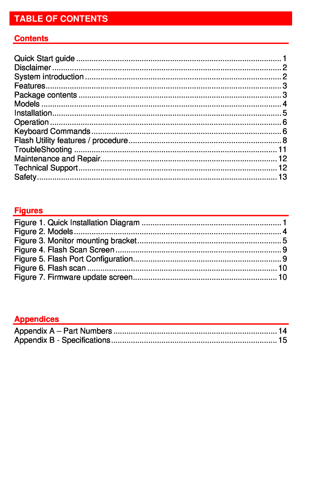 Rose electronic CATx manual Table Of Contents, Figures, Appendices 