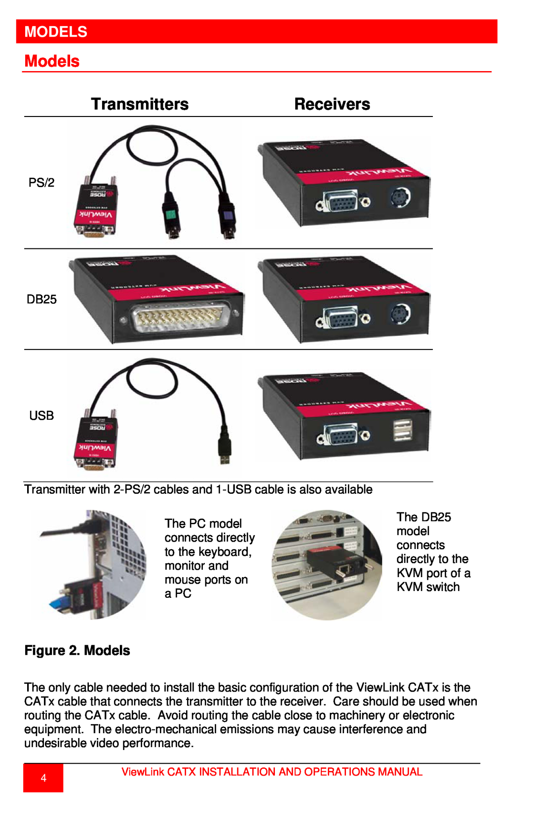 Rose electronic CATx manual Models, TransmittersReceivers 