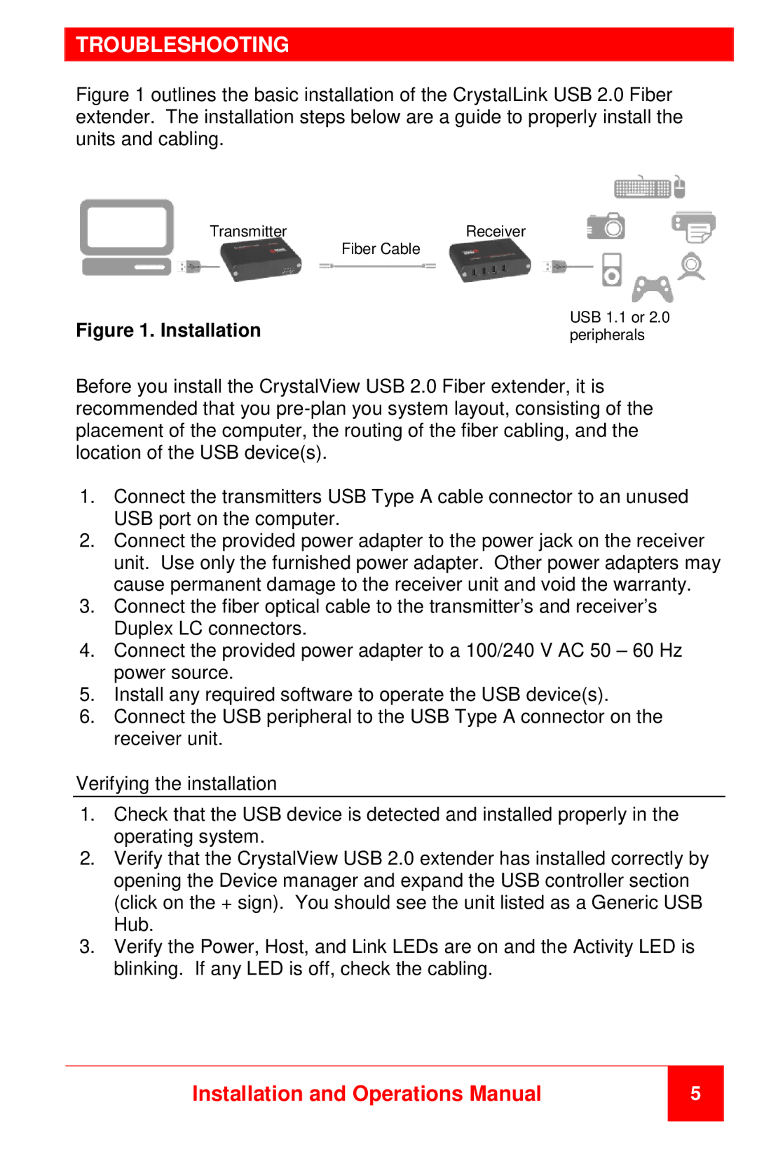 Rose electronic CLK-4U2FM-500M, CLK-4U2FS-10KM manual Troubleshooting 