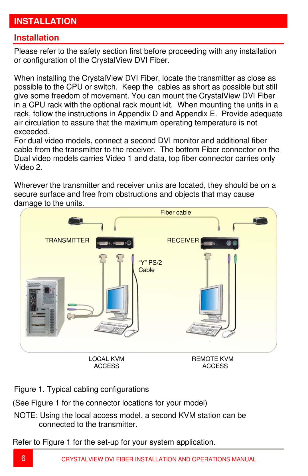 Rose electronic CRK-2DFSPD2D, CRK-2DFSUD2D, CRK-2DFSPD1D, CRK-2DFMPD2D, CRK-2DFMPD1D, CRK-2DFMUD2D, CRK-2DFSUD1D Installation 