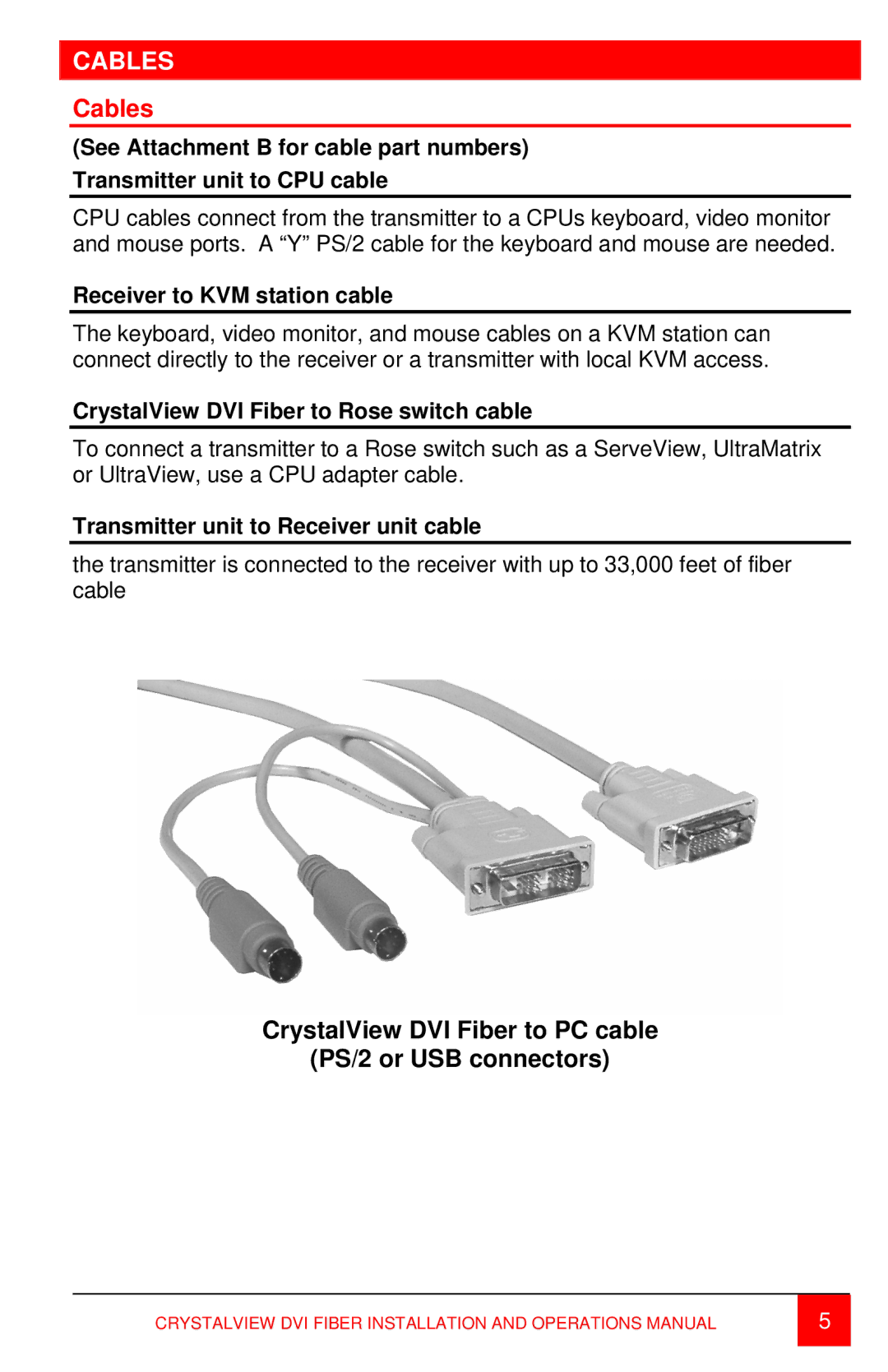 Rose electronic DVI Fiber DIGITAL FIBER KVM EXTENDER, CRK-2DFSPD2D, CRK-2DFSUD2D manual Cables, Receiver to KVM station cable 