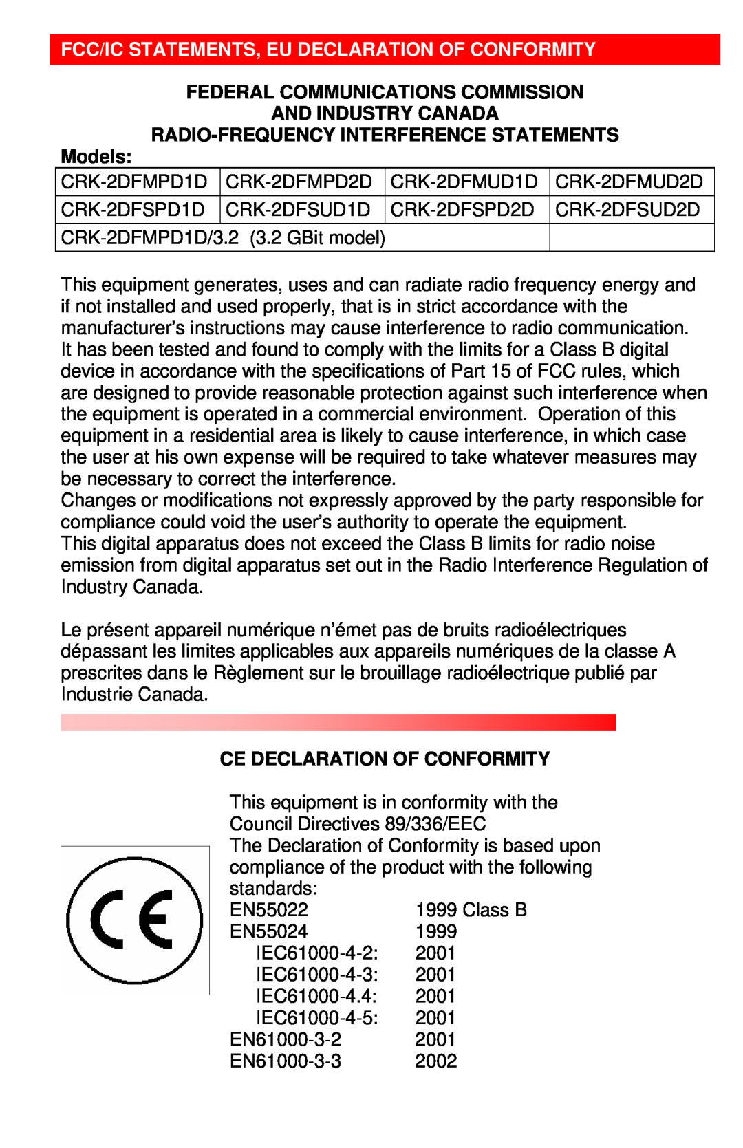 Rose electronic CRK-2DFMPD2D manual Federal Communications Commission And Industry Canada, Ce Declaration Of Conformity 