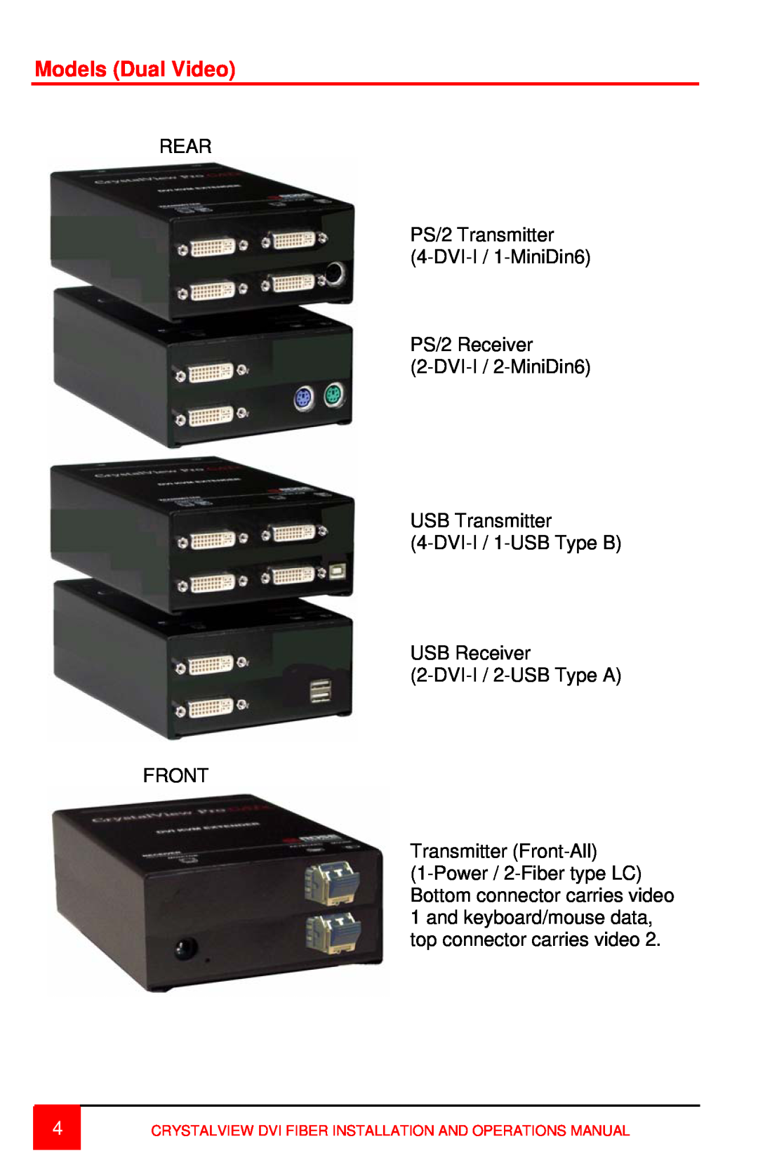 Rose electronic CRK-2DFMPD1D/3.2, CRK-2DFSPD2D, CRK-2DFSUD2D Models Dual Video, REAR PS/2 Transmitter 4-DVI-I / 1-MiniDin6 