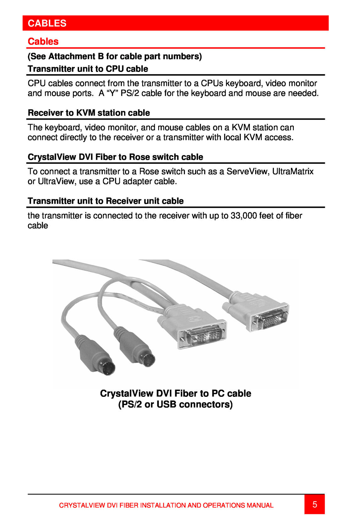 Rose electronic DVI Fiber DIGITAL FIBER KVM EXTENDER, CRK-2DFSPD2D, CRK-2DFSUD2D manual Cables, Receiver to KVM station cable 