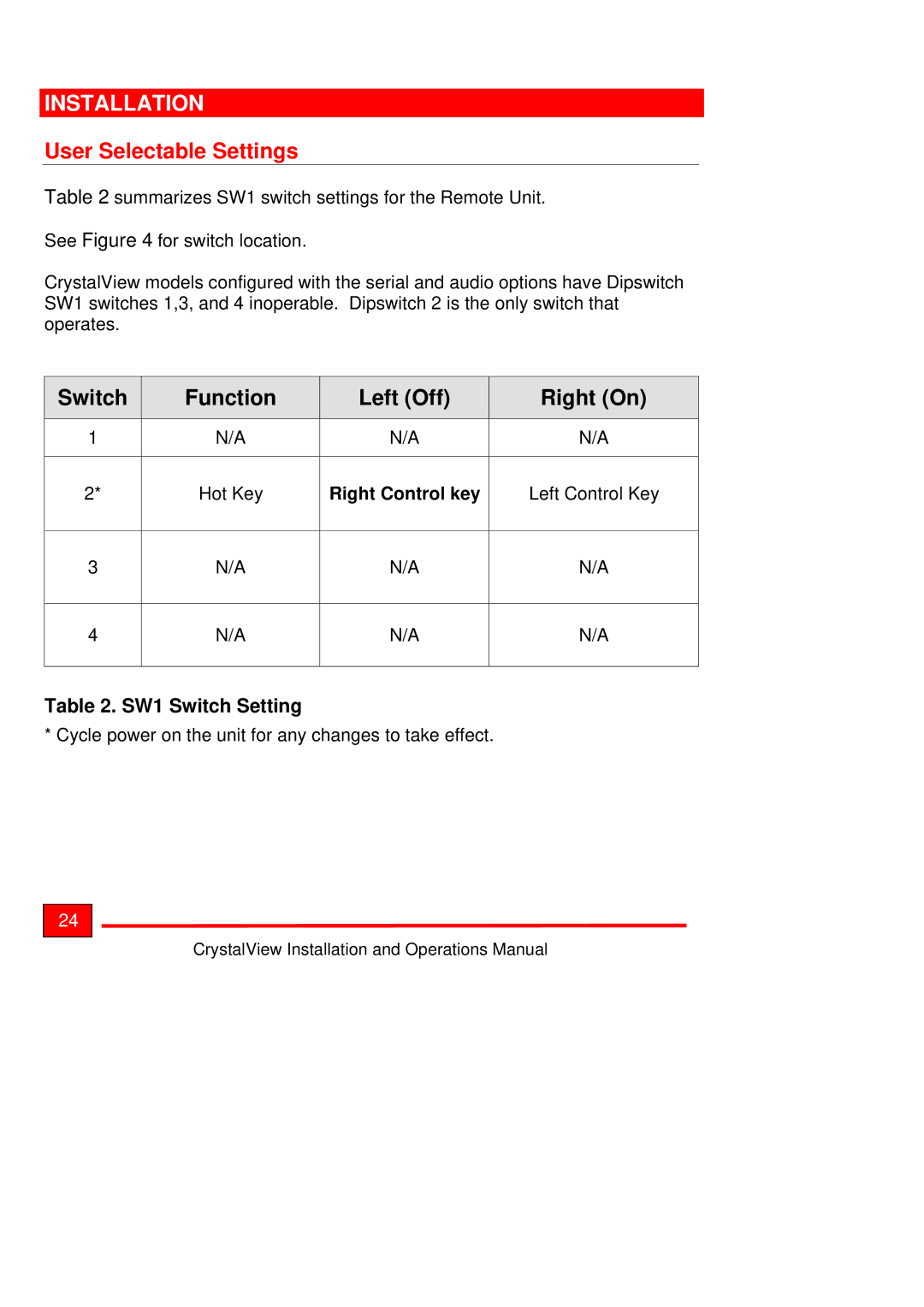 Rose electronic Crystal View User Selectable Settings, Switch Function Left Off Right On, SW1 Switch Setting 