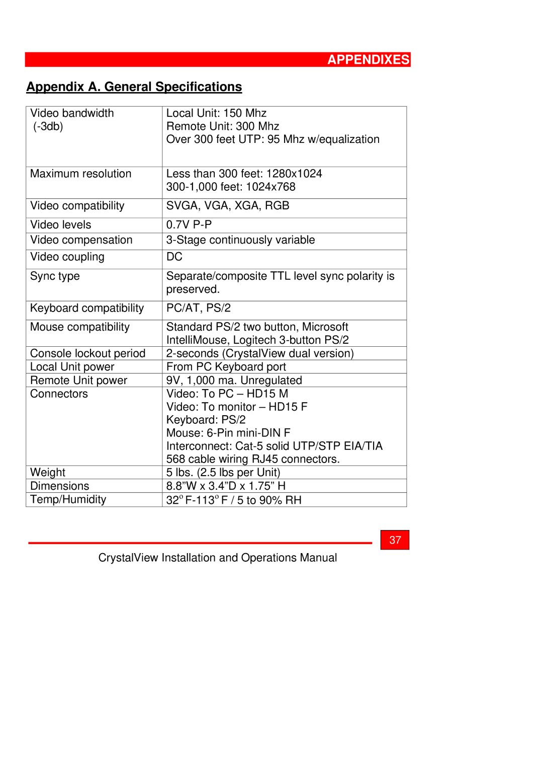 Rose electronic Crystal View operation manual Appendixes, Appendix A. General Specifications 