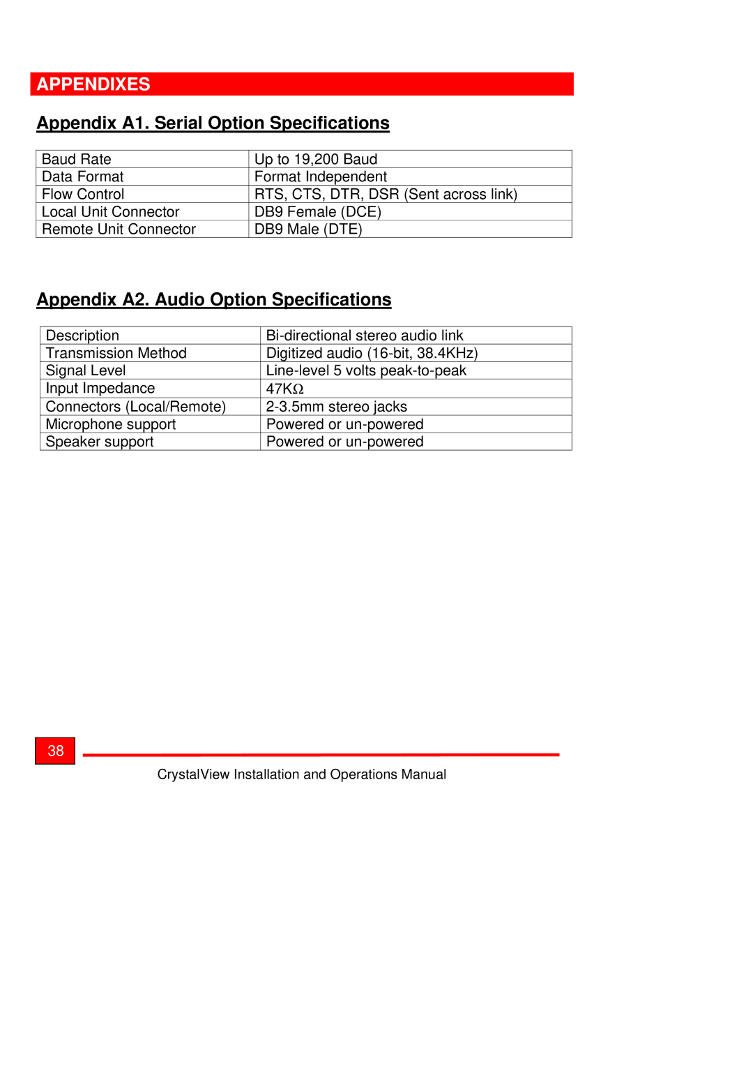 Rose electronic Crystal View Appendix A1. Serial Option Specifications, Appendix A2. Audio Option Specifications 