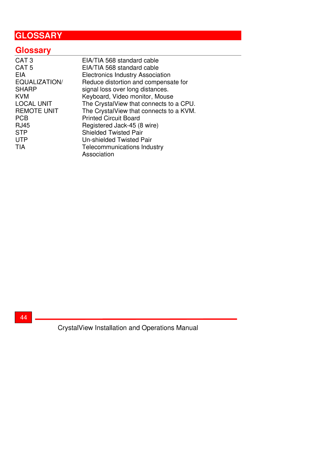 Rose electronic Crystal View operation manual Glossary 