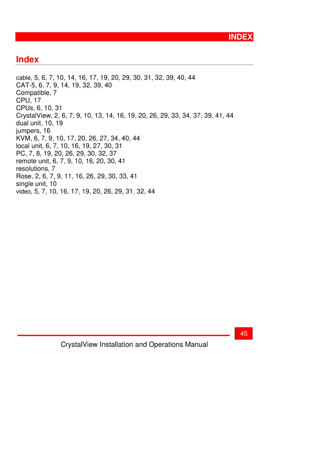 Rose electronic Crystal View operation manual Index 