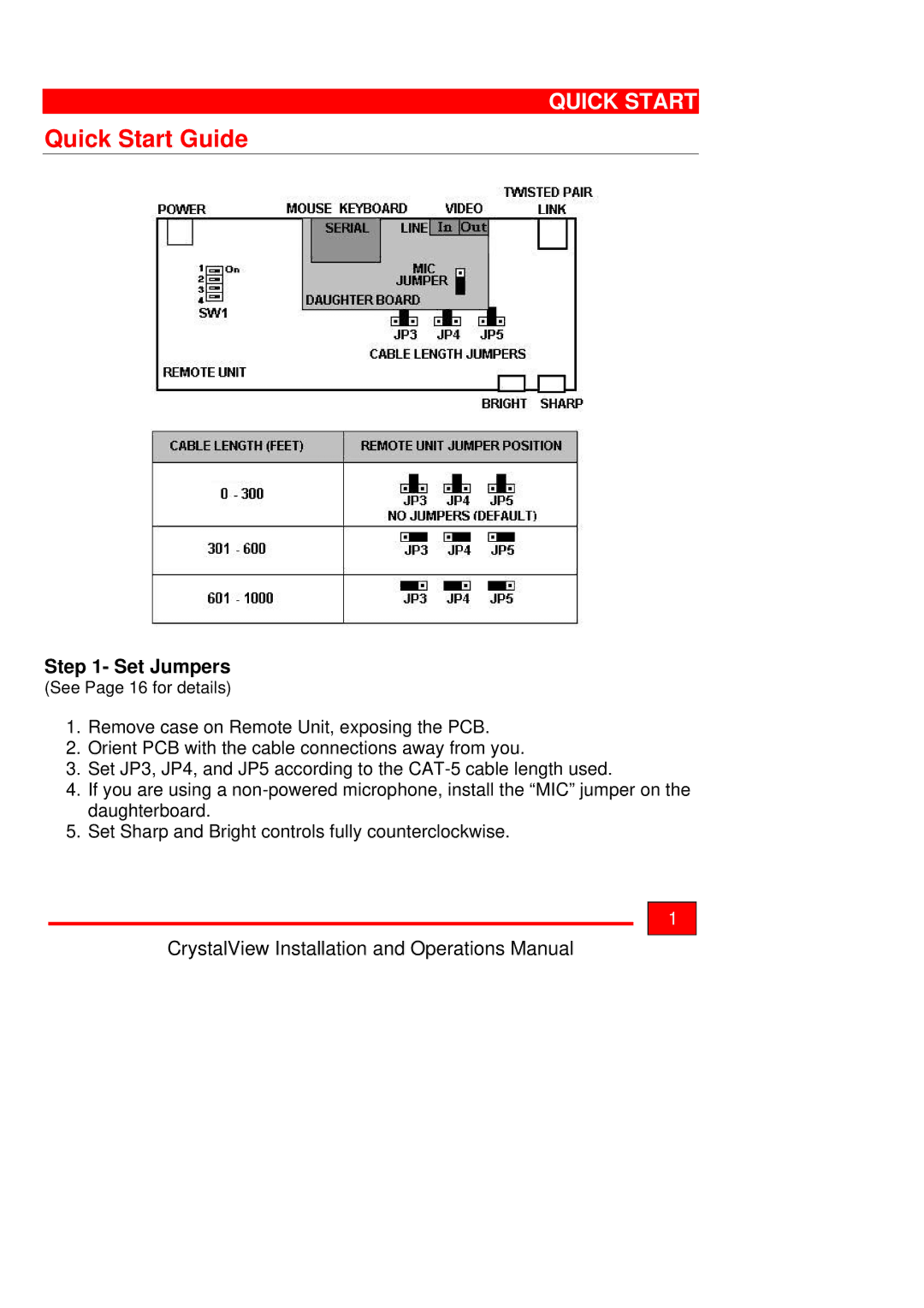 Rose electronic Crystal View operation manual Quick Start Guide, Set Jumpers 