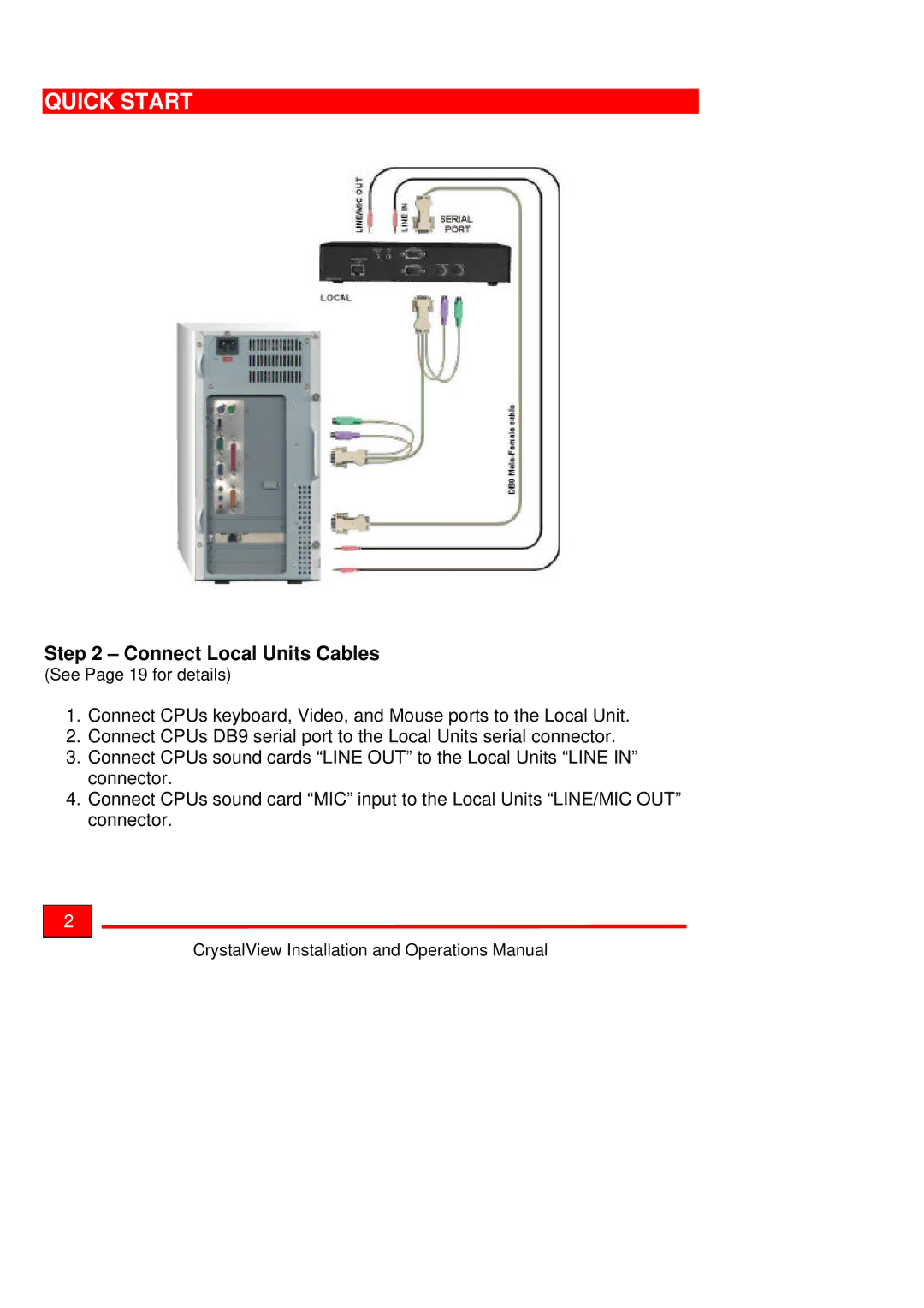 Rose electronic Crystal View operation manual Connect Local Units Cables 