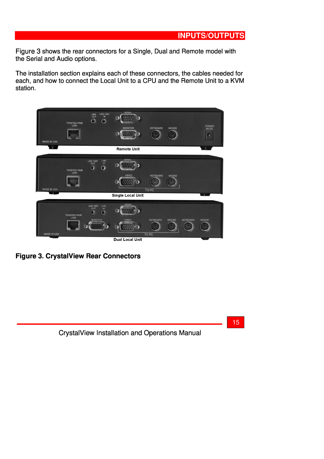 Rose electronic Crystal View operation manual Inputs/Outputs, CrystalView Rear Connectors 