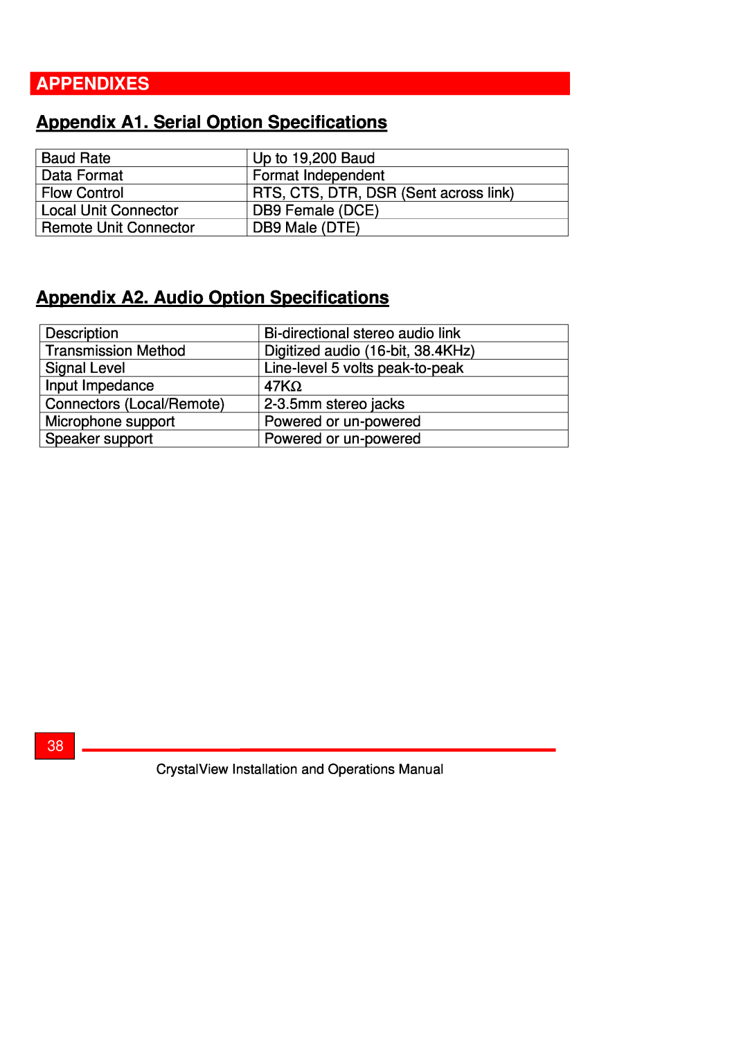 Rose electronic Crystal View Appendix A1. Serial Option Specifications, Appendix A2. Audio Option Specifications 