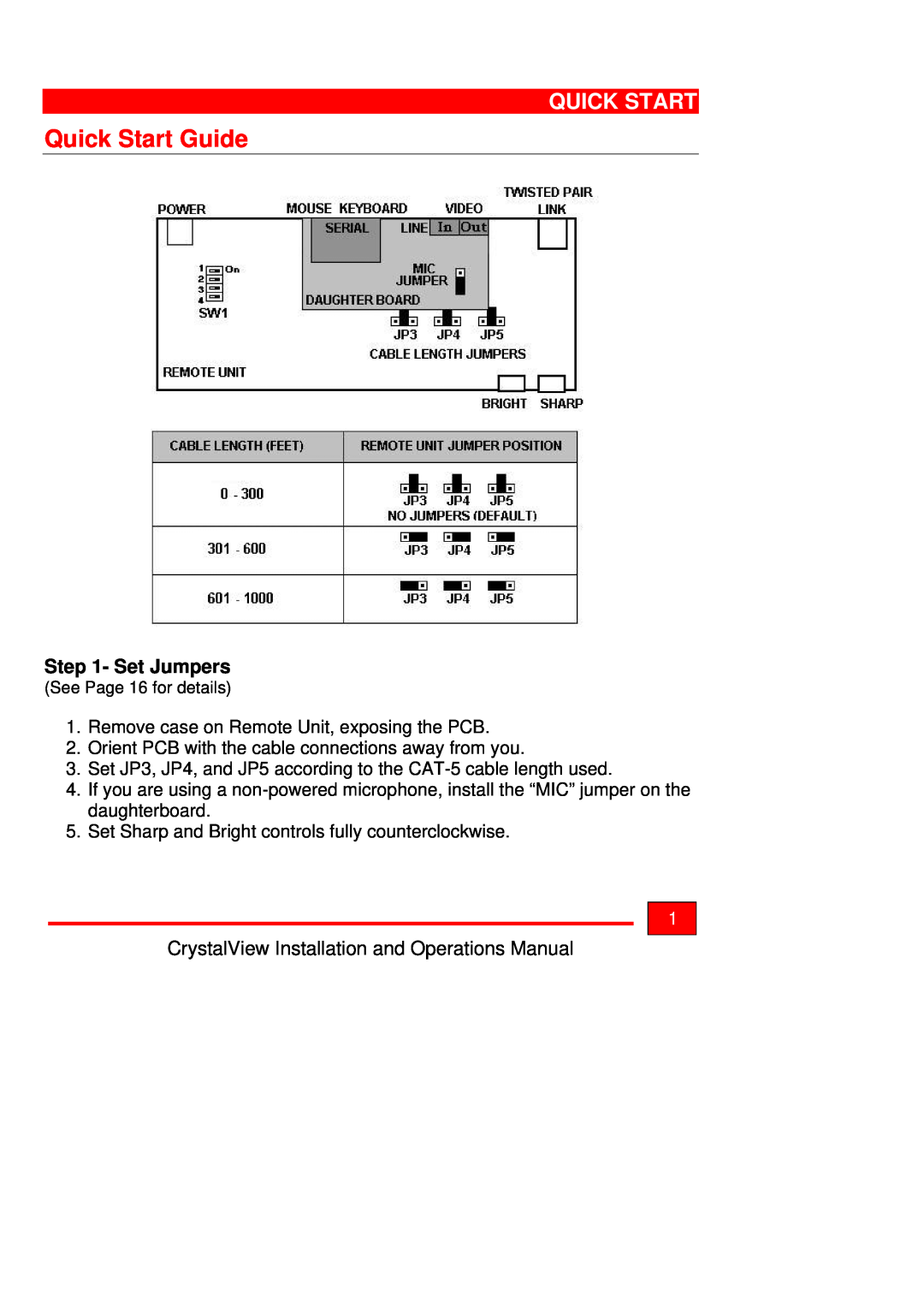 Rose electronic Crystal View operation manual Quick Start Guide, Set Jumpers 