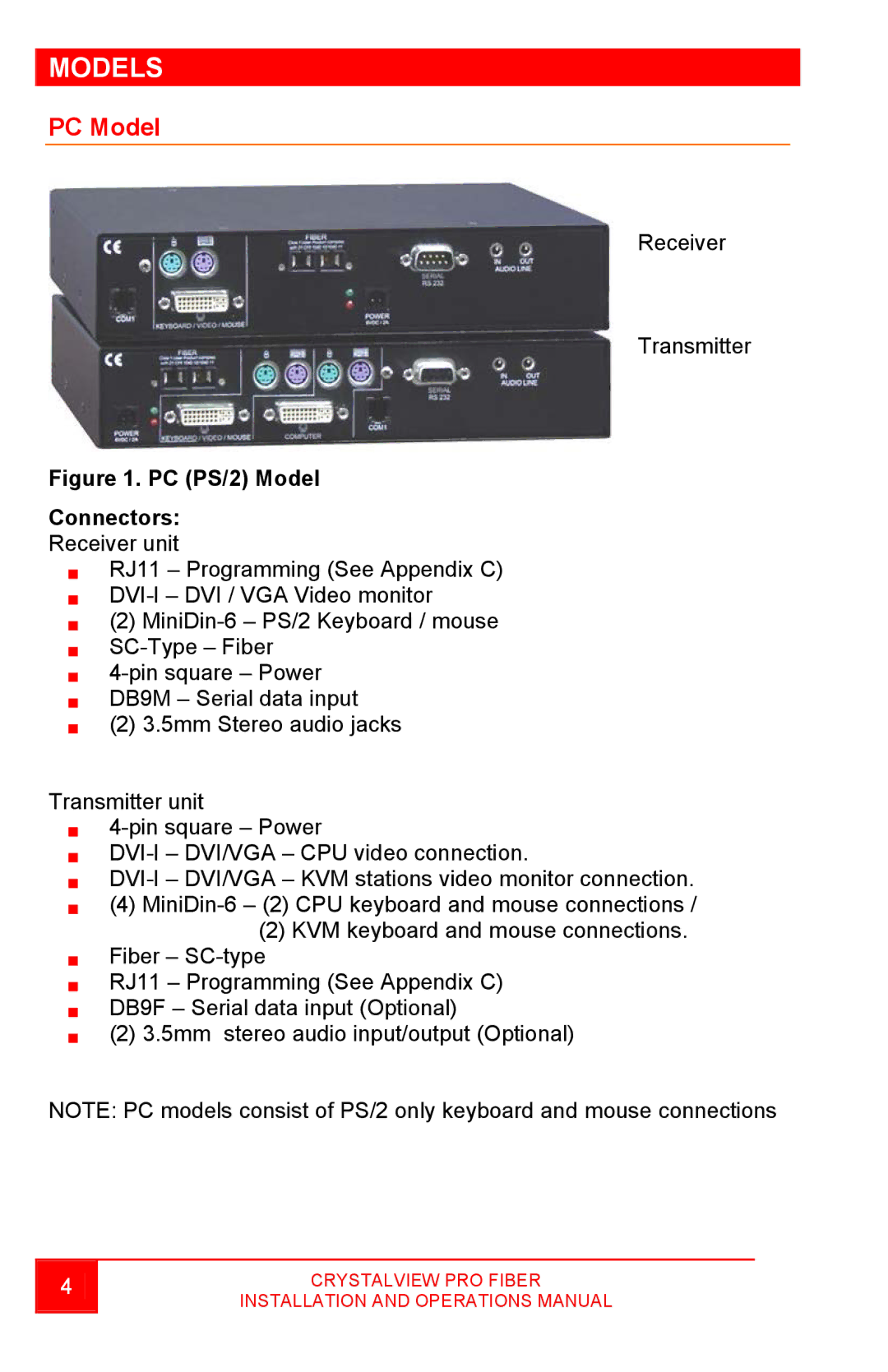 Rose electronic crystalview dvi pro fiber dvi/vga fiber extender operation manual Models, PC Model 