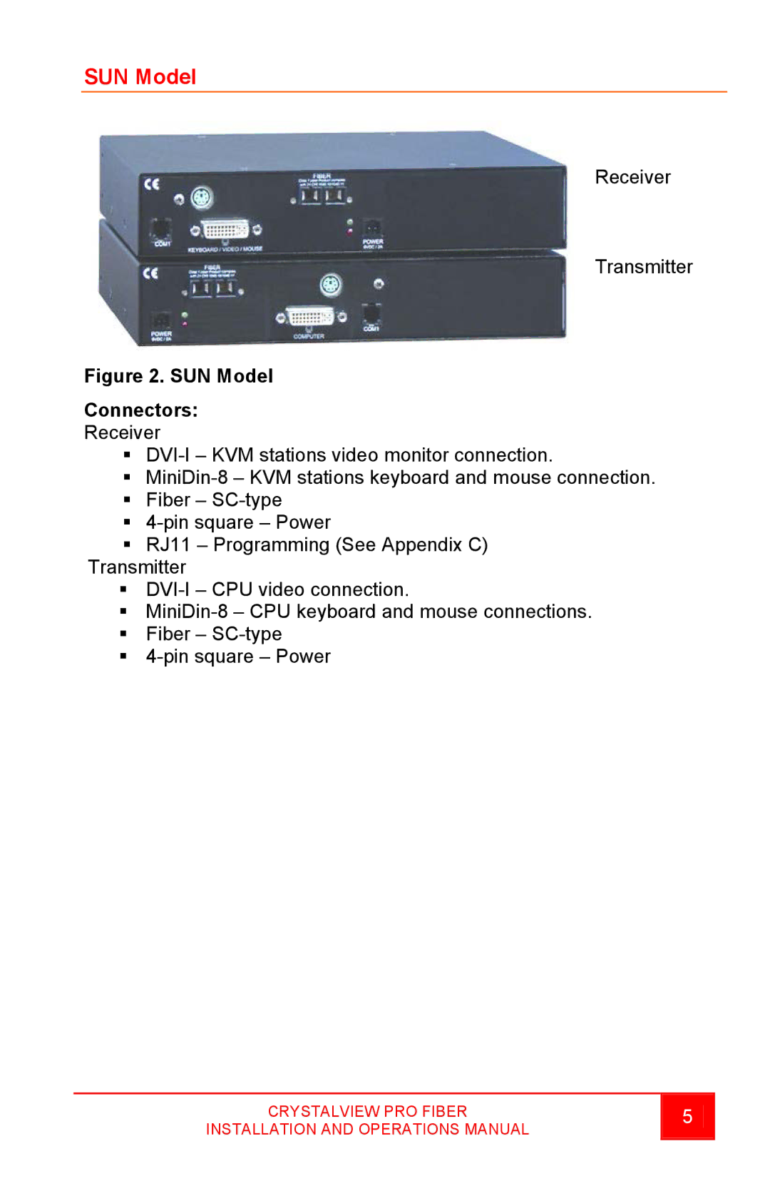 Rose electronic crystalview dvi pro fiber dvi/vga fiber extender operation manual SUN Model Connectors 