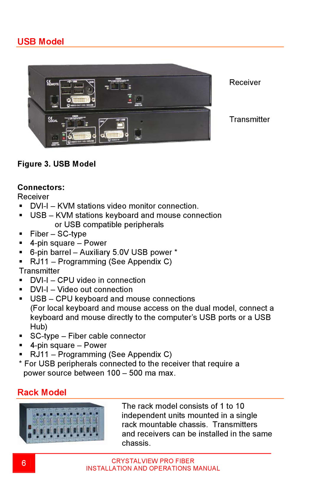 Rose electronic crystalview dvi pro fiber dvi/vga fiber extender operation manual USB Model, Rack Model 