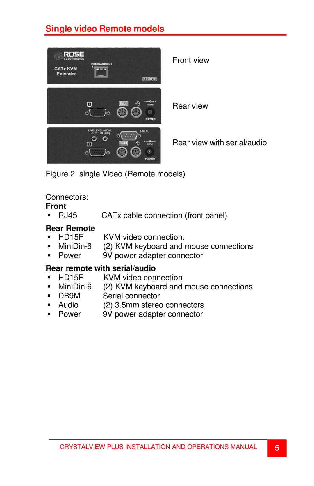 Rose electronic CrystalView Plus manual Single video Remote models, Rear Remote, Rear remote with serial/audio, DB9M 