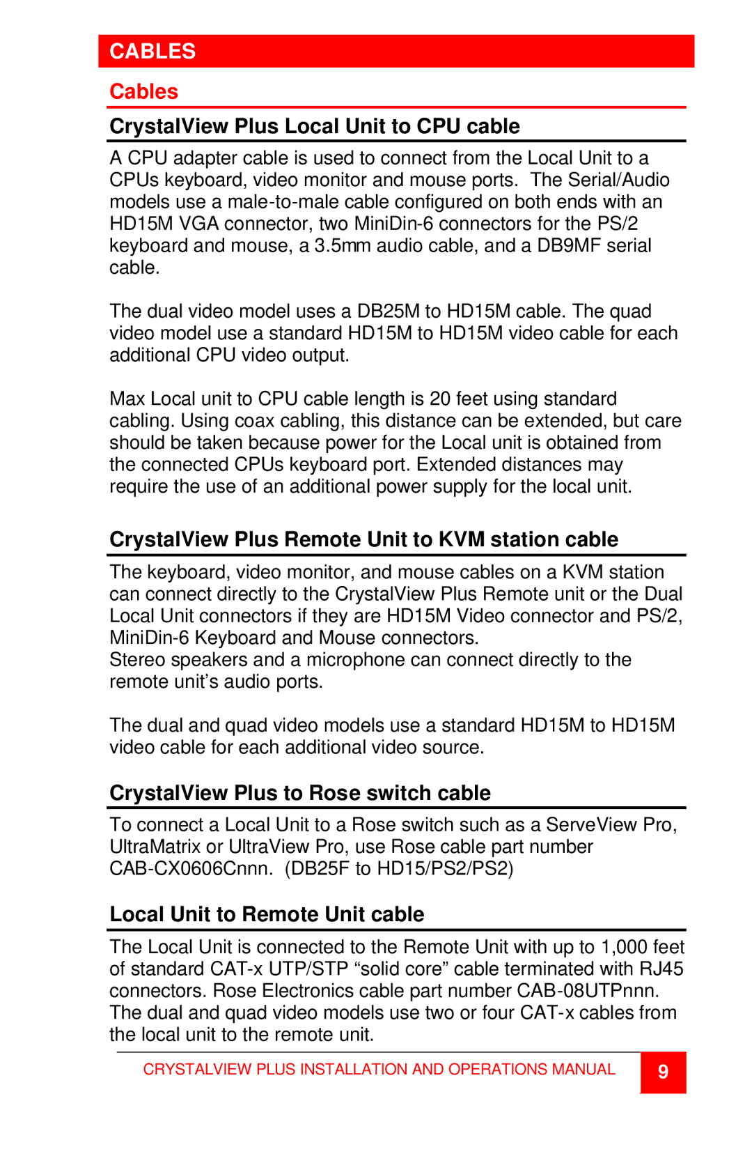 Rose electronic CrystalView Plus manual Cables 